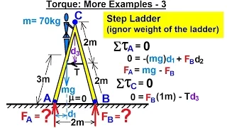 Physics 15  Torque (21 of 25) More Examples: 3 T=? of Cable of Step Ladder