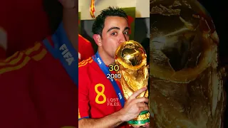 XAVI is 43 BUT HE WAS ALSO...⏳