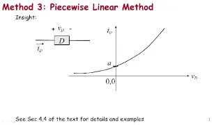 PieceWise Linear Method For Non Linear Circuits || Part-1 || Fundamentals of Electrical Circuits