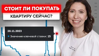 Стоит ли покупать квартиру сейчас? Расчёты с примерами.