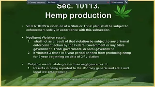 2018 Farm Bill Key Provisions and Impact on Hemp in Illinois