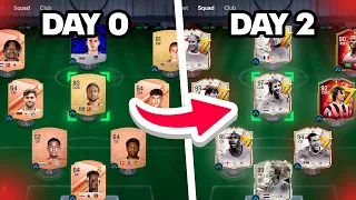 What's the Best Golazo Team you can make in 2 Days of EA FC 24?