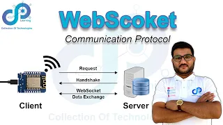 WebSocket examples with ESP8266 | Client and Server | Send and Receive | Urdu | Hindi