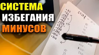 Система "АНТИСЛИВ" моя разработка! Бинарные Опционы