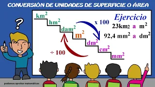 Conversión de unidades de superficie