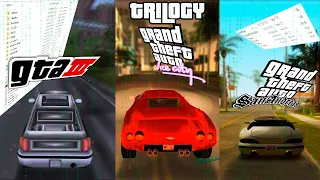 GTA Trilogy. Обновил Трилогию GTA, не нарушая атмосферы.