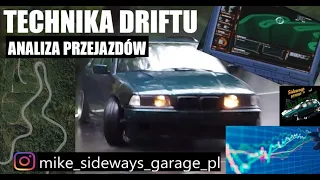 Techniki Driftu - Analiza Przejazdow - MikeSidewaysGarage