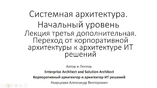 Курс по системной архитектуре.Лекция третья дополнительная.  Разбираемся с C4model Симона Брауна.