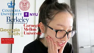 Grad School Decisions Reaction | Applying for grad school with low GPA