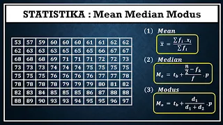 STATISTIKA - Mean Median dan Modus untuk DATA KELOMPOK