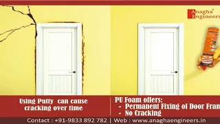 FR Polyurethane foam spray sealant for Door Frame fixing, Spray Foam Insulation, Fire retardant foam