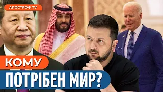 Китай ВІДВЕРТАЄТЬСЯ від рф? / Збитки Пекіна через ВІЙНУ // Ференс