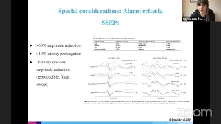 Neurocritical Care Cases & Pearls with Spyridoula Tsetsou, MD