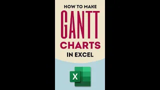 Make Gantt Chart in Excel: Quick Tutorial - How to Create Gantt Charts in Excel with Progress Bars