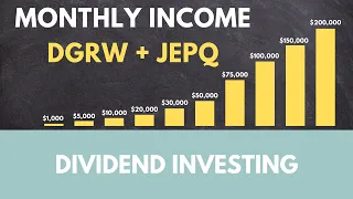 How to invest for monthly dividend income to retire early