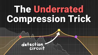Use THIS Compression Trick For BETTER Low End