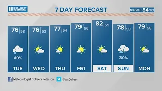 Tracking morning showers in Kentuckiana | Sept. 12, 2023 #WHAS11 6 a.m. weather