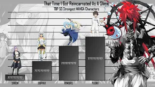 That Time I Got Reincarnated As A Slime Power Levels | TOP 50 STRONGEST CHARACTERS (ANIME ONLY)