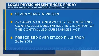 Local physician sentenced after illegal opioid distribution