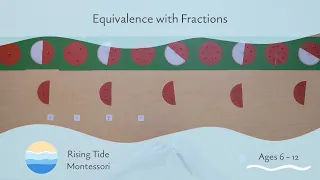 Equivalence with Fractions