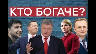 Сколько денег у кандидатов в президенты Украины?  – Утро в Большом Городе