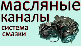 Система смазки двигателя мопеда альфа дельта