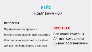 Как сохранить активы бизнеса в критической финансовой ситуации при помощи банкротства в 2021 году