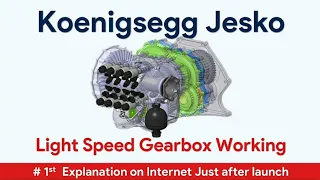 Koenigsegg Jesko - 9 speed gearbox working in detail