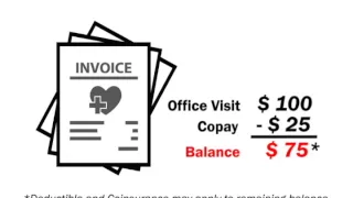 Health Insurance 101: What's a Copayment? | BCBSND