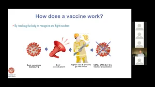 COVID-19 Vaccine Town Hall: Research Update