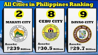 Rankings of all Cities in the Philippines by Government  Assets