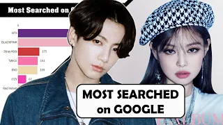 Most Searched K-POP GROUP and IDOL on GOOGLE ~ September 2020