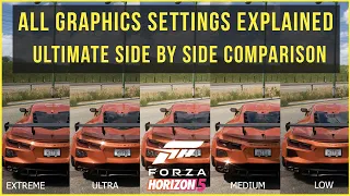 Forza Horizon 5 Graphics Settings Explained - The Ultimate Graphics Settings Deep Dive - 4K