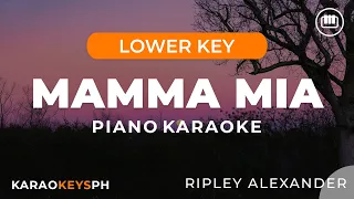 Mamma Mia - Ripley Alexander (Lower Key - Piano Karaoke)