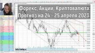 Прогноз форекс на 24 - 25 апреля 2023