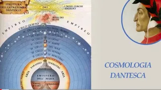 Cosmologia dantesca