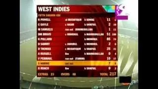 Highlights: Bangladesh vs West Indies (Final ODI) 08.12.12