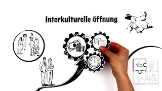 Erklärfilm "Interkulturelle Öffnung"