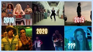 Top 10 - Canciones Más Vistas de Youtube Por Año (2010-2023)