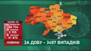 Коронавірус в Україні: статистика за 23 вересня