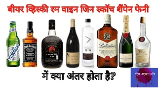 Difference Between Beer RUM Whiskey Wine GIN Scotch Champagne Vodka Brandy Bourbon Feni Tequila