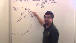 Centripetal Acceleration, Sattelite Problem Simple, Schwartz, Cal Poly Physics