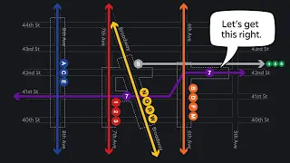 Optimize your life on the NYC subway