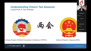 China’s 2024 Two Sessions: Implications for European businesses