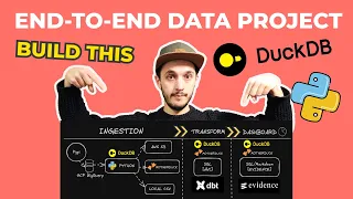DuckDB & Python | End-To-End Data Engineering Project