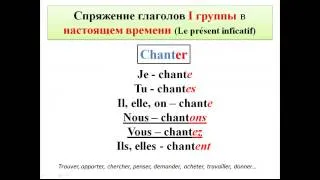 Французский язык. Уроки французского #11: Глаголы I и II группы. Личные местоимения