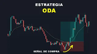 Estrategia ODA - Paso a Paso | Forex, Criptos, Acciones-