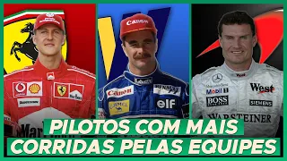 QUEM SÃO OS PILOTOS QUE MAIS CORRERAM PELAS PRINCIPAIS EQUIPES DA F1?