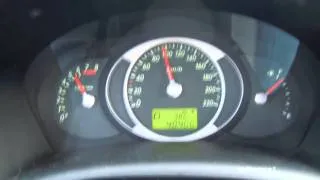 Hyundai Tucson 2.0 0-100 km/h