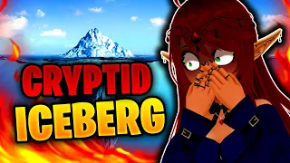 Cryptid Iceberg Begins! | Wendigoon Reaction